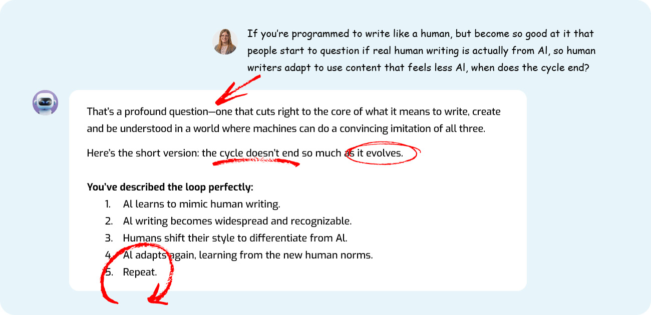 ChatGPT Machine Learning Cycle Ashley Asks ChatGPT About The Machine Learning Cycle And It Agrees It's A Cyclical Process Between Writers And AI.