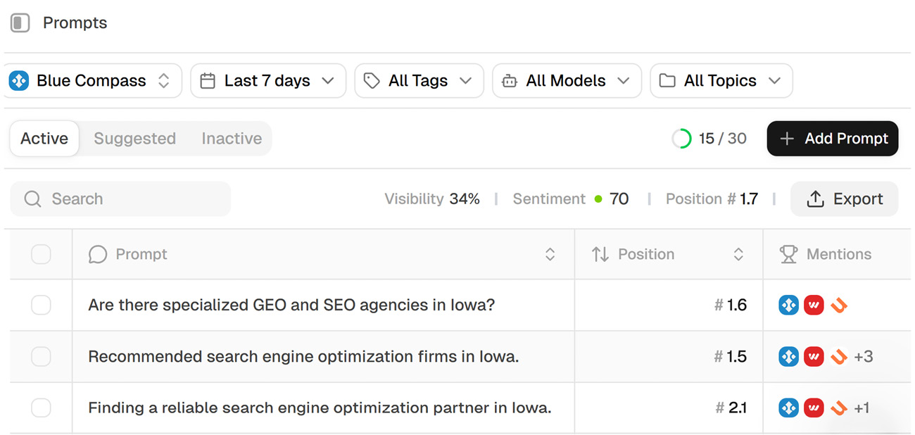AI Visibility Screenshot Of Peec.AI Platform Listing Prompts Tracked For Blue Compass.