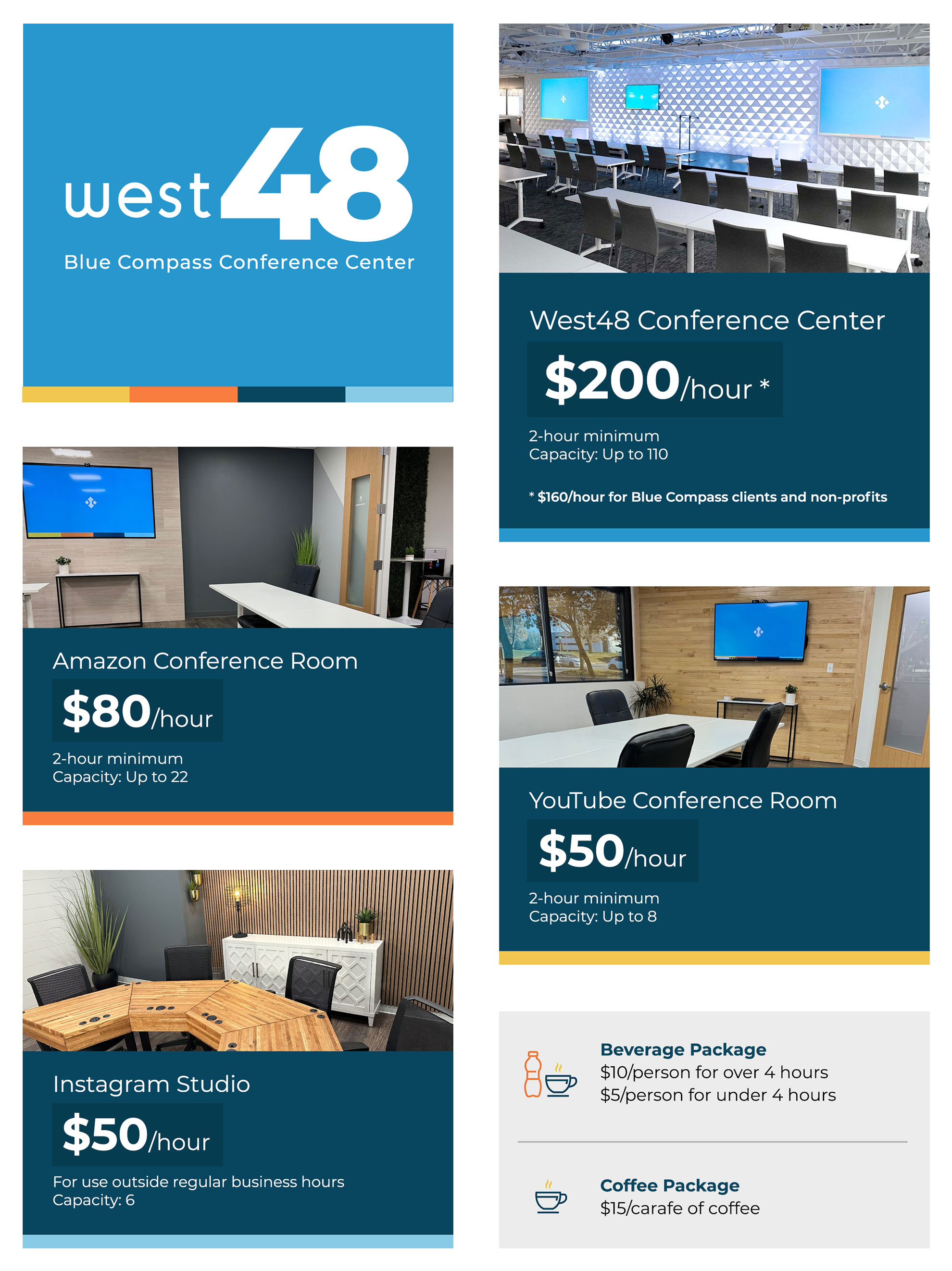 West 48 pricing graphic.
